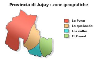 Jujuy